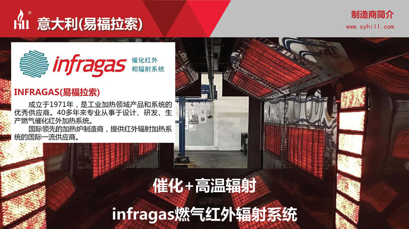 意大利(易福拉索)產品介紹